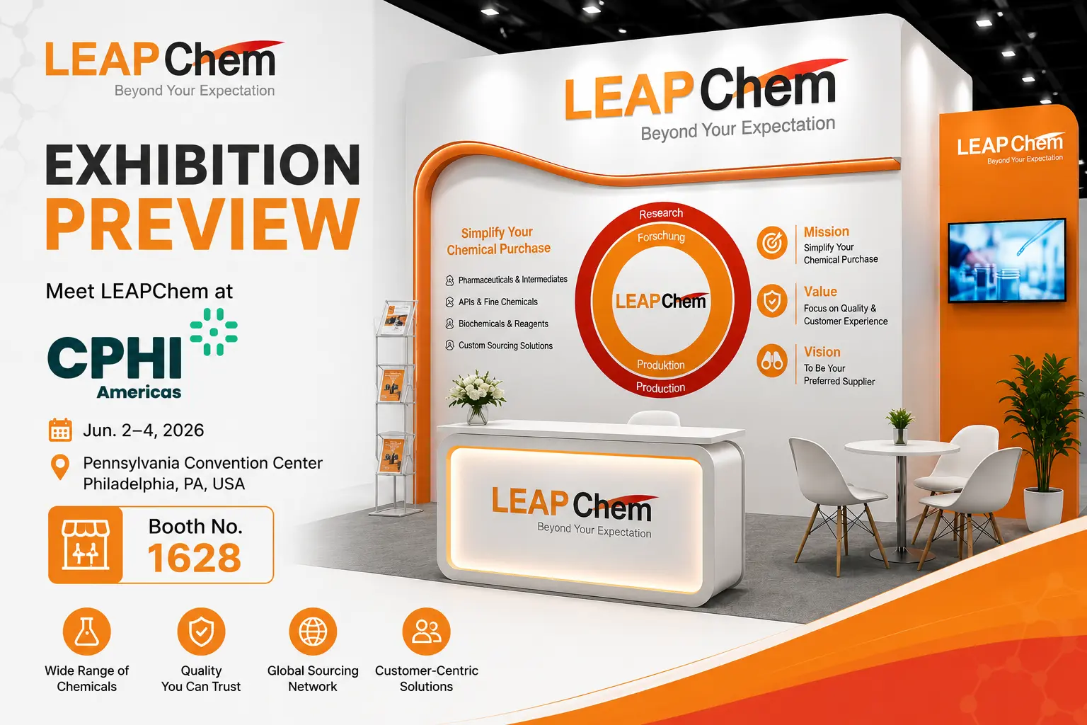 LEAPChem, CPHI Americas 2026에 전시|부스 1628을 방문하세요